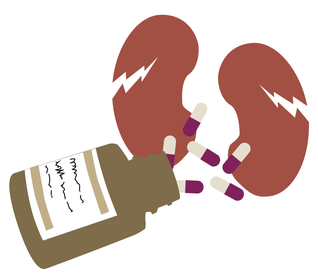 Chronic Kidney Disease CKD Research